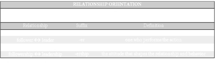 Follower relationship figure - white text and grey2